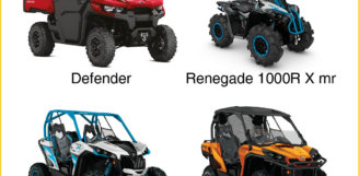 Новые модели квадроциклов и мотовездеходов Can-Am | BRP